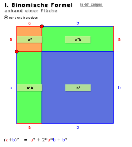 Animation Herleitung erste binomische Formel