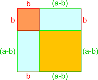Zweite Binomische Formel - Herleitung 0
