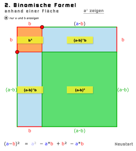 Animation Herleitung zweite binomische Formel