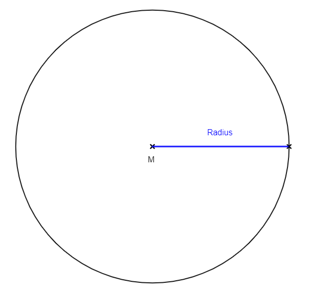 Radius am Kreis (Geometrie)