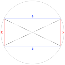 Rechteck Grafik 2d