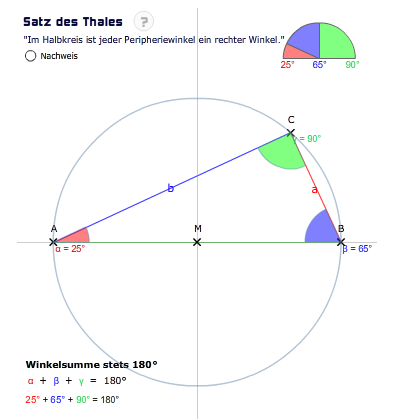 Satz des Thales