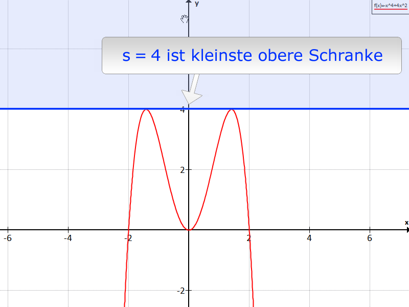 schranken obere kleinste