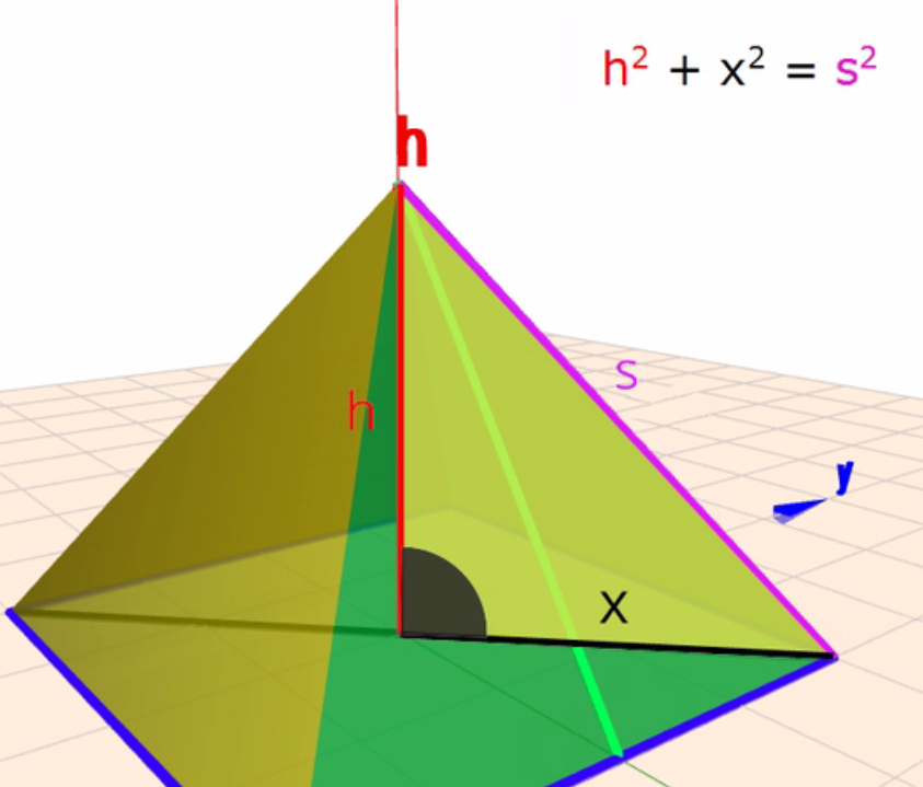 Pyramide mit Seitenkante