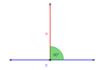 Parallele Strecken