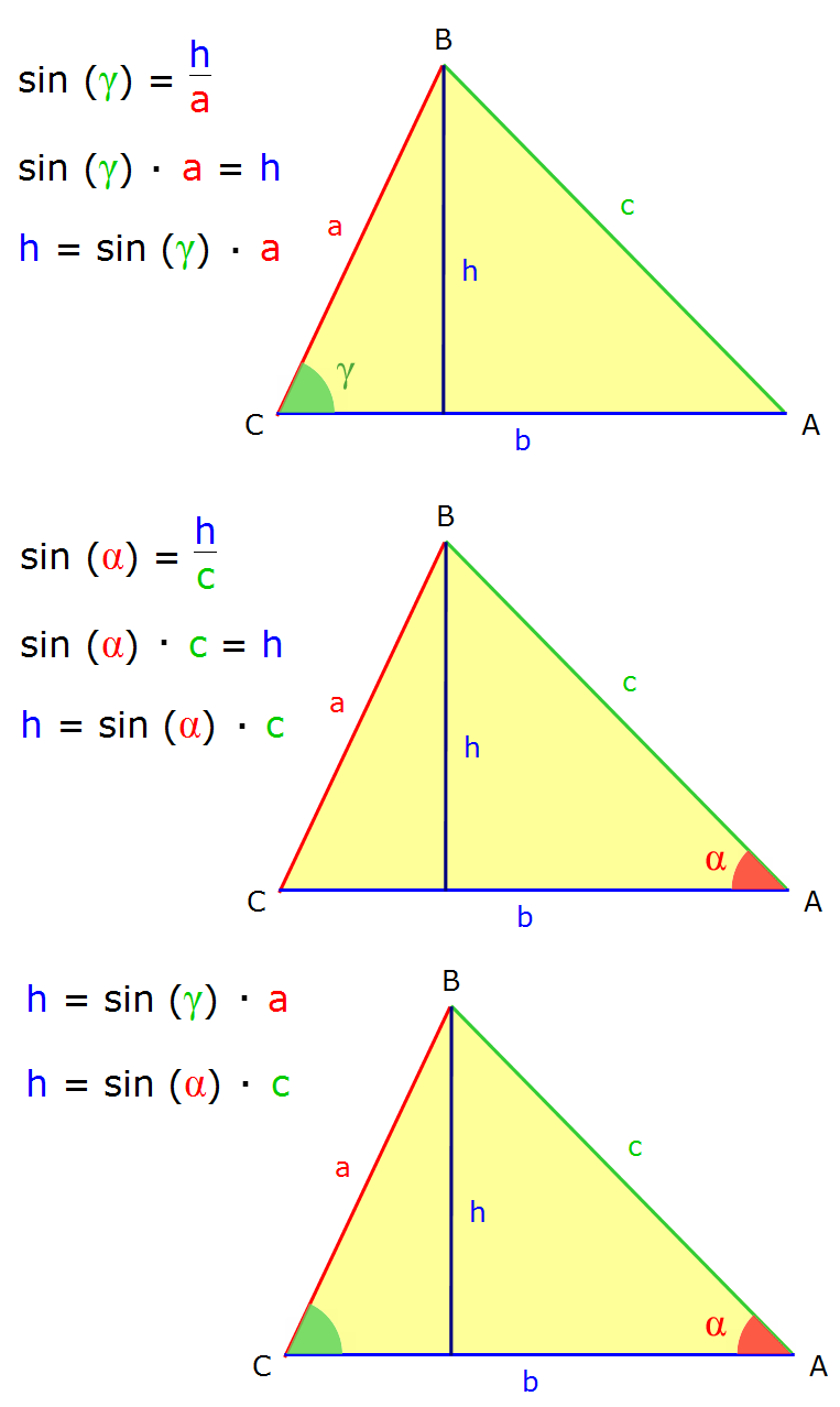 Sinussatz Herleitung komplett