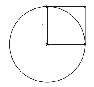 Skizze Kreis mit Quadrat