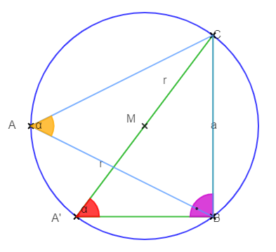 Skizze Kreis Radius Sinus