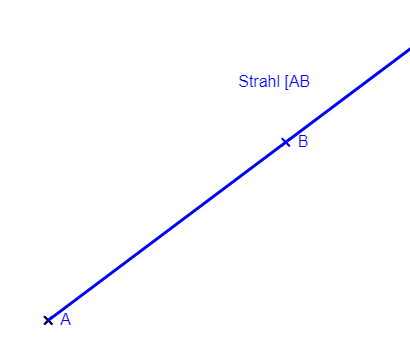 Strahl (Geometrie)