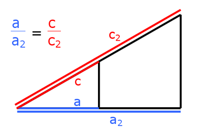 Strahlensatz 3