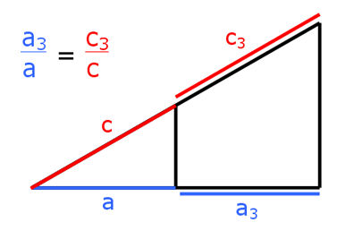 Strahlensatz 4