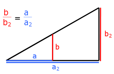 Strahlensatz 5