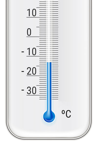 thermometer mit skala