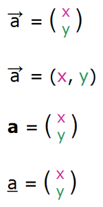 vektoren notation