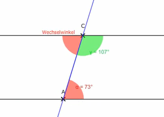 Wechselwinkel