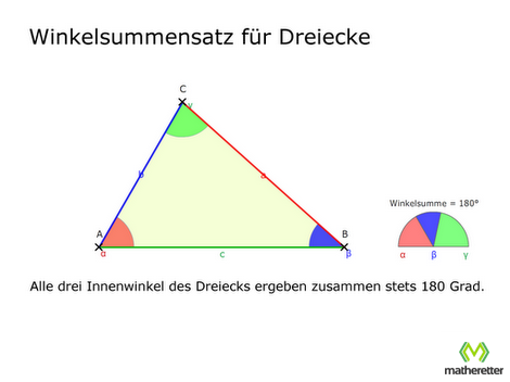 Winkelsummensatz Dreieck 180 Grad