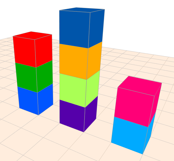 zahlterme geometrie würfel türme