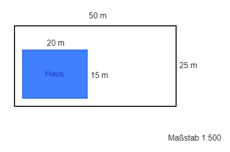 Zeichnung Grundstück Haus mit Beschriftung der Originallängen - Maßstab 1:500
