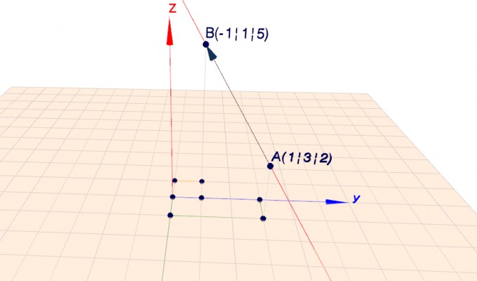 Crear una línea recta con vector de soporte y vector de dirección