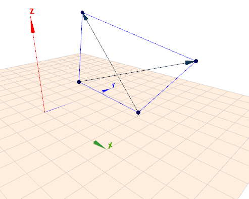 Vectors and plane quadrangle