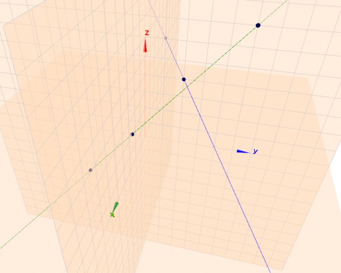 Lignes droites avec points de piste