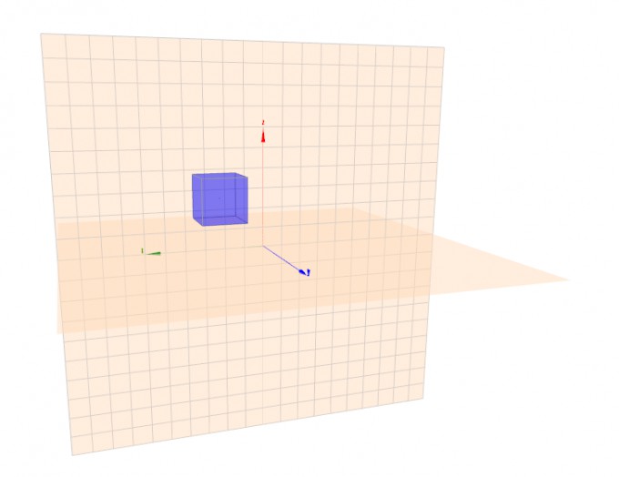 Coordinate planes