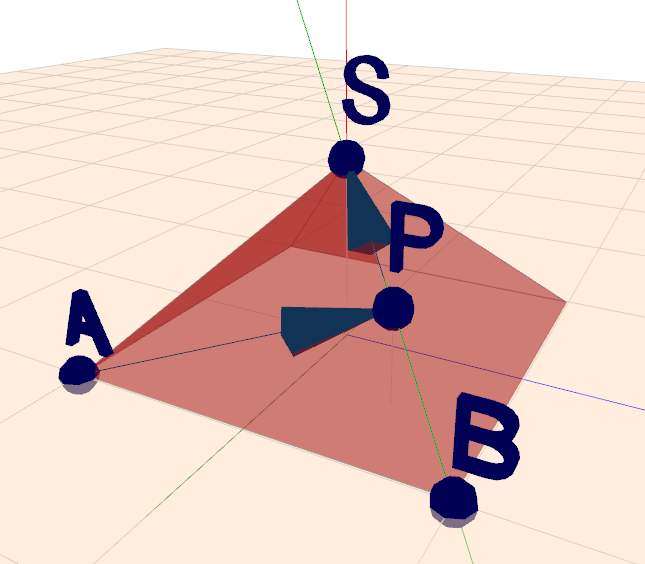 Passé à la surface d'une pyramide