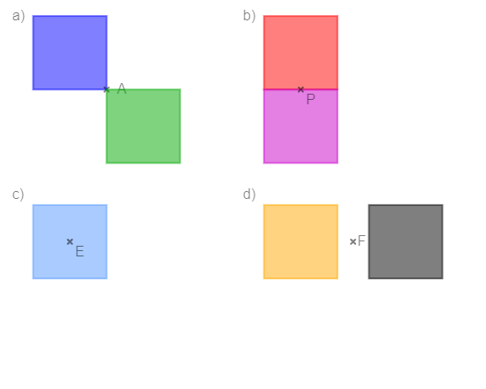 Quadrate spiegeln