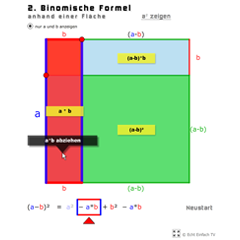 Binomische Formel (2) 