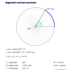 Bogenmaß und Grad umrechnen