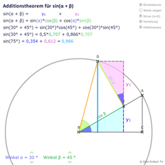 Additionstheorem für Sinus