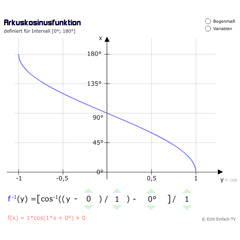 Arkuskosinusfunktion