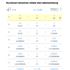 Wurzelwert berechnen (Intervallschachtelung)