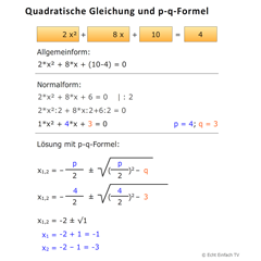 Quadratische Gleichungen und p-q-Formel