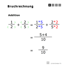 Bruchrechnung (Grundrechenarten) 