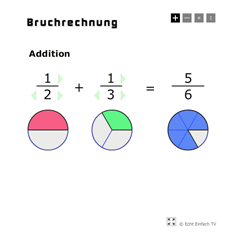 Programm aufrufen