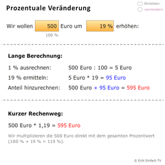 Prozentuale Veränderung berechnen