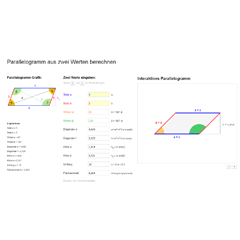 Parallelogramm berechnen