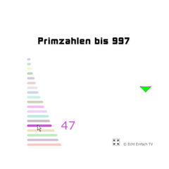 Primzahlen 2 bis 997 