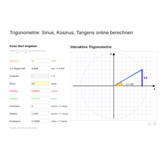 Trigonometrie-Rechner: Sinus, Kosinus, Tangens