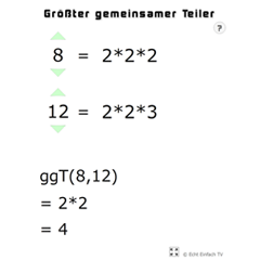 Größter gemeinsamer Teiler (ggT) 