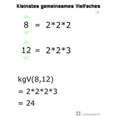 Kleinstes gemeinsames Vielfaches (kgV) 