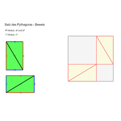 Satz des Pythagoras: Geometrischer Beweis