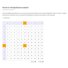 Rechner: Multiplikationstabelle