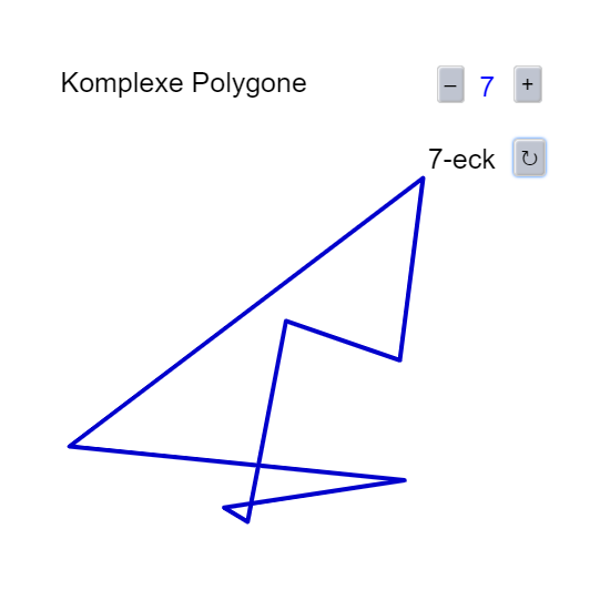 Komplexe Polygone