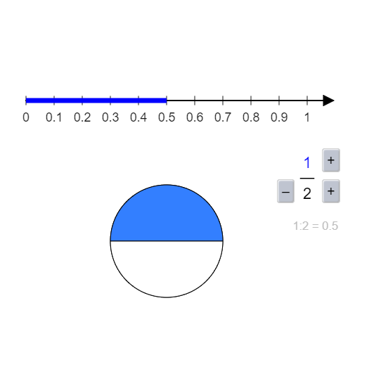 Featured image of post Mathe bungen Br che Zahlenstrahl Klasse 6 Dies ist das aktuell ausgew hlte element