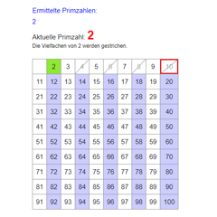 Sieb des Eratosthenes