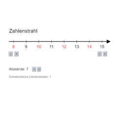 Programm aufrufen