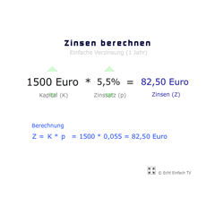 Zinsrechnung: Zinsen berechnen 