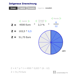 Zinsrechnung zeitgenau 